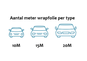 car_sizes_wrapfoliekopen.nl